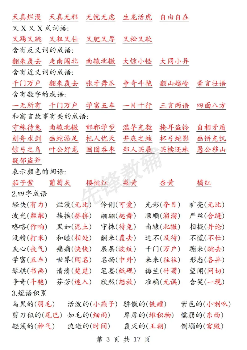 《三年级（下）语文全册期末重要考点归纳1_3年级下册同步教辅_3下-语文_三下语文核心考点》第3页预览