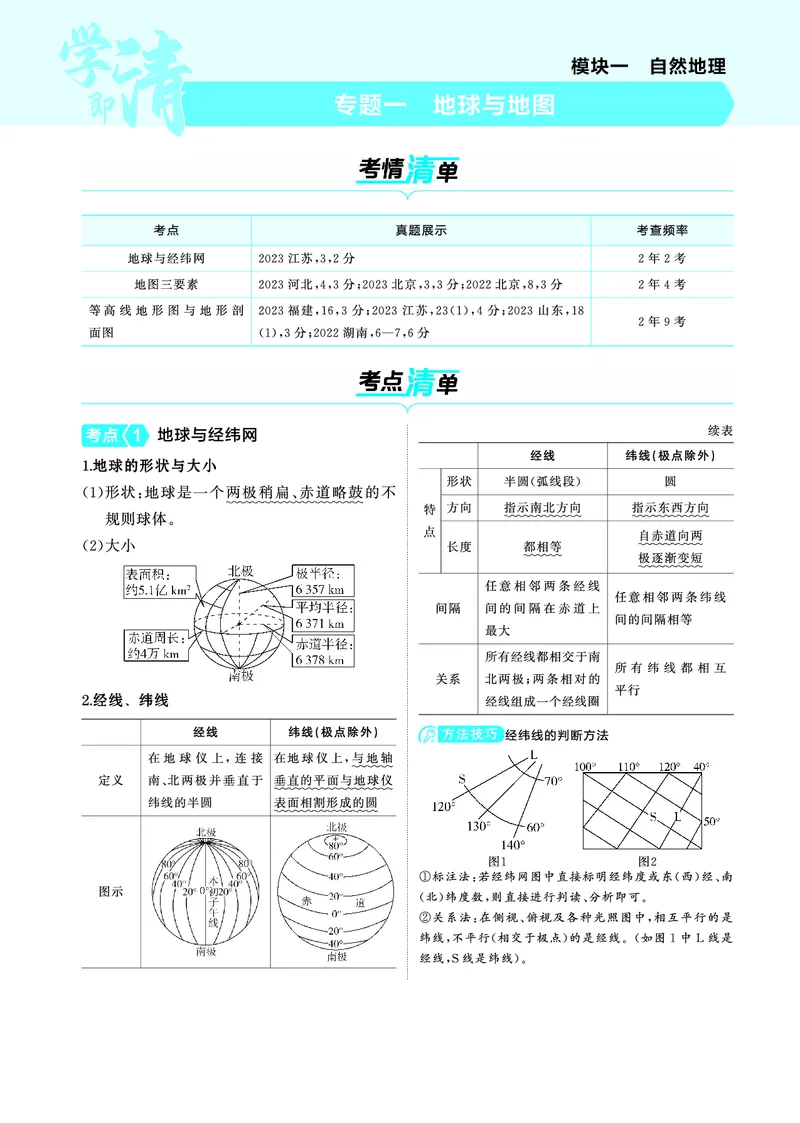《1_4.2025版5·3A版新高考版教师用书PDF_2025版教学资源包_（总复习系列）2025版《5年高考3年模拟》新高考版A版（⭐全科）_2025版.新高考版.选考总复习.地理.5·3A版_第一部分图书电子教参》第1页预览