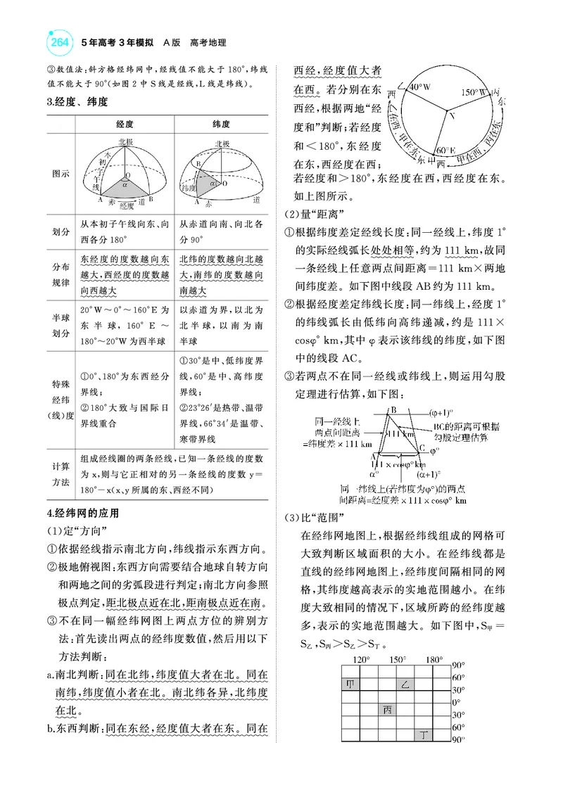 《1_4.2025版5·3A版新高考版教师用书PDF_2025版教学资源包_（总复习系列）2025版《5年高考3年模拟》新高考版A版（⭐全科）_2025版.新高考版.选考总复习.地理.5·3A版_第一部分图书电子教参》第2页预览