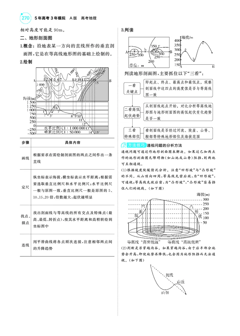《1_4.2025版5·3A版新高考版教师用书PDF_2025版教学资源包_（总复习系列）2025版《5年高考3年模拟》新高考版A版（⭐全科）_2025版.新高考版.选考总复习.地理.5·3A版_第一部分图书电子教参》第8页预览