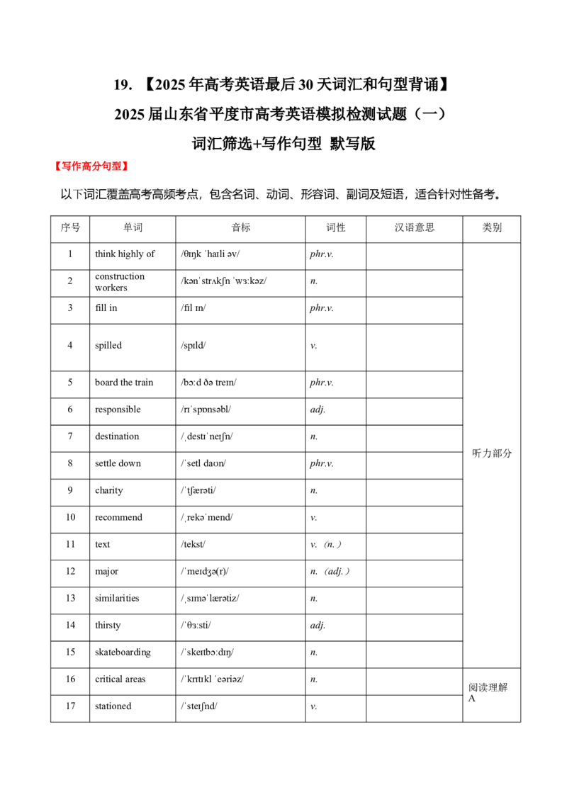 《19.（2025年高考英语最后30天词汇和句型背诵）2025届山东省平度市高考英语模拟检测试题（一）词汇筛选+写作句型默写版_高考一二三轮复习_英语_2026年-英语高考专项复习》第1页预览