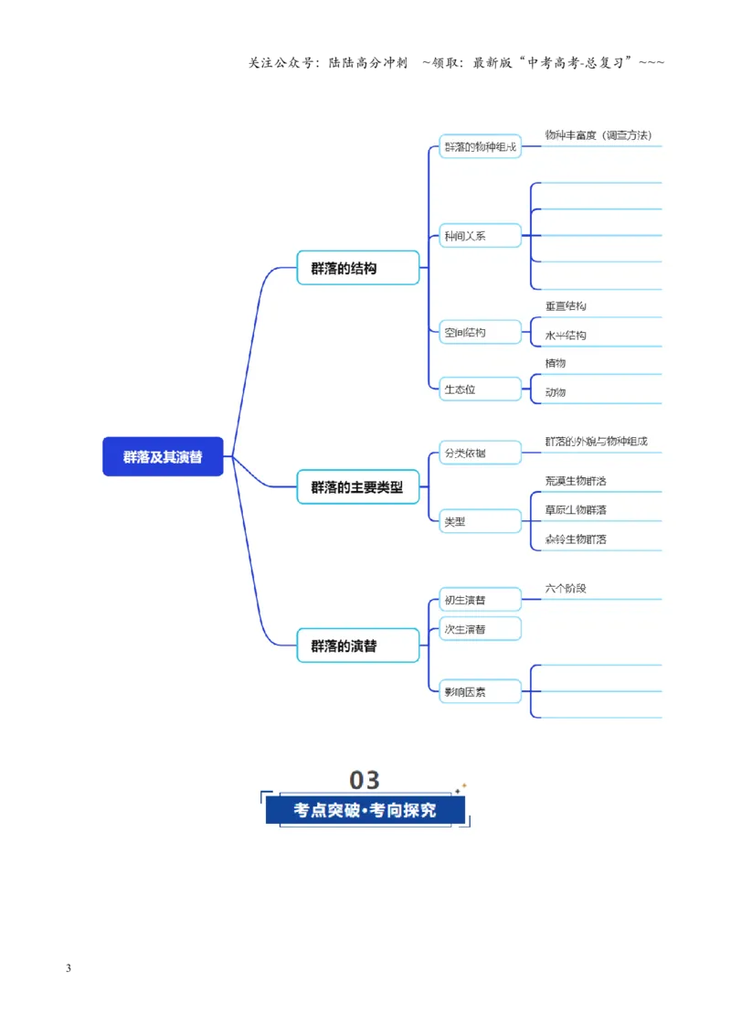 《第33讲群落（复习讲义）（全国通用）（学生版）_06-生物-高考总复习_一轮复习_2026年-生物高考一轮复习_2026年高考生物一轮复习讲义+练习+课件（新教材新高考）-G55_2026版》第3页预览