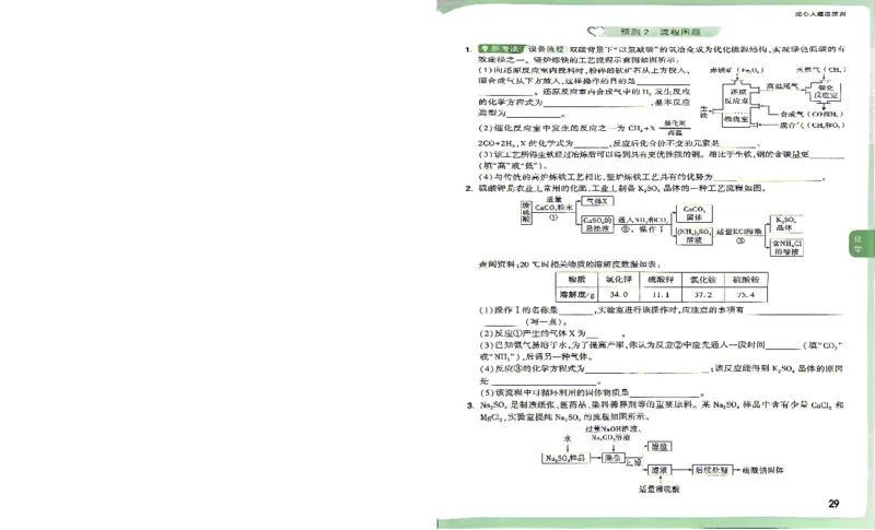 《化学小册子_2026版《万唯中考定心卷》7科多省合集_万唯2026版中考《万唯定心卷》语数英物化（甘肃）_甘肃26定心化学》第2页预览