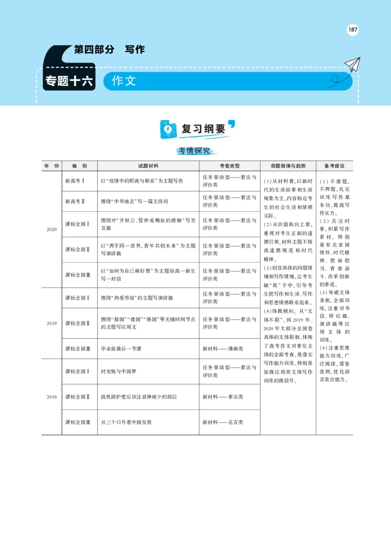 《1_专题八作文——专题考点精析(1)_2023版教学资源包_2023版新高考版高考总复习语文5·3A版_18_专题八作文_6_专题考点精析》第1页预览