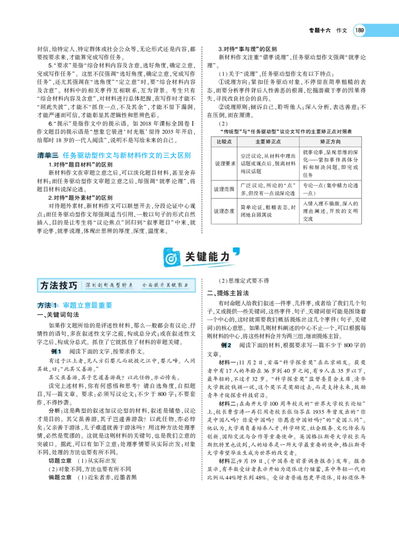 《1_专题八作文——专题考点精析(1)_2023版教学资源包_2023版新高考版高考总复习语文5·3A版_18_专题八作文_6_专题考点精析》第3页预览