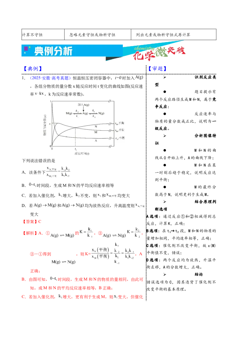 《2-3百分含量（体积分数）-时间图像（教师版）_高考一二三轮复习_化学_2026年-化学高考专项复习_22026年高考化学培优微突破讲义（全国通用）》第3页预览