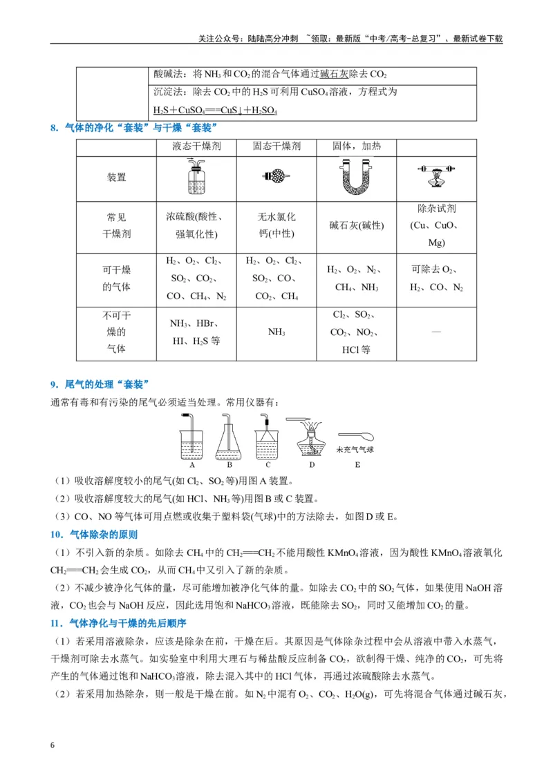 《题型17化学实验综合（解析版）_05-化学-高考总复习_二轮复习_2024年_2024年新高考化学二轮复习热点题型归纳与变式演练_精品2024年高考化学二轮热点题型归纳与变式演练（新高考通用）22份》第6页预览