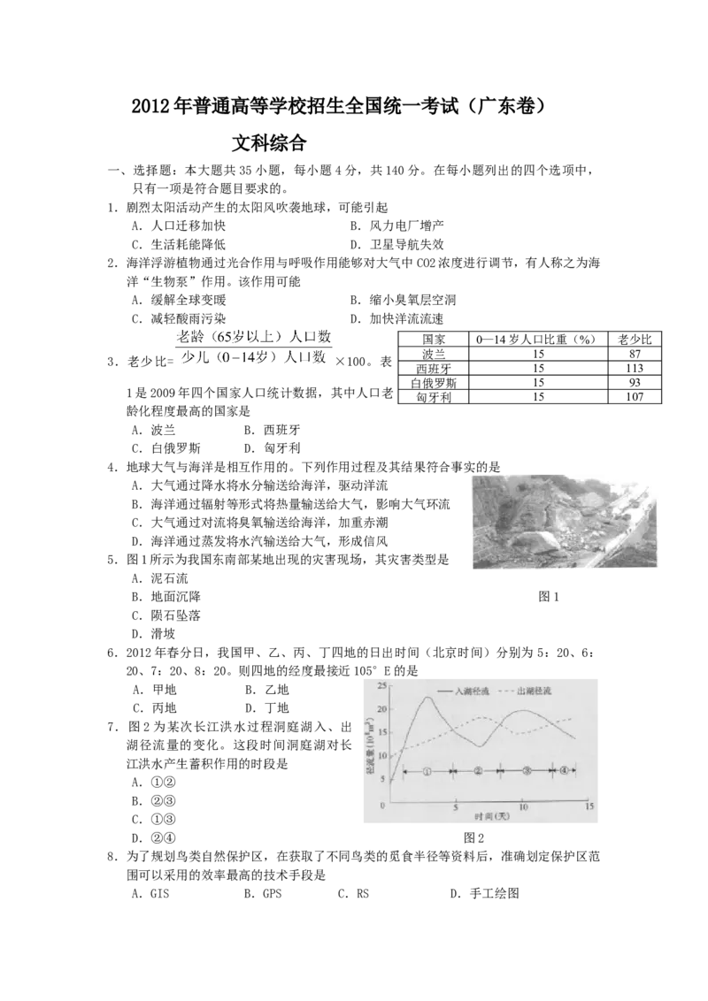 《2012广东高考文综(地理)-高清word-附答案(1)_地理_2027年高考地理专项复习_2008年-2026年地理高考真题-G427_2008-2020年高考_地方卷_广东高考地理08-20》第1页预览