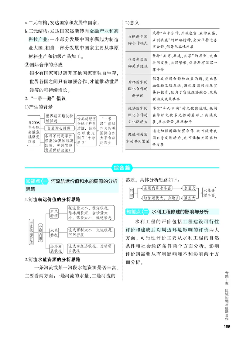 《2_4.PDF教参电子书——知识讲解册_2024版教学资源包_2024版.新高考版地理.5·3A版_17_专题十五区域协调与区际合作_4_PDF教参电子书》第4页预览