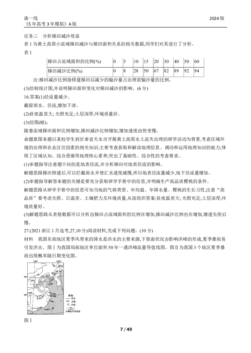 《1_专题十九中国地理_2024版教学资源包_2024版.新高考版地理.5·3A版_21_专题十九中国地理_5_10年高考真题分类题组》第7页预览