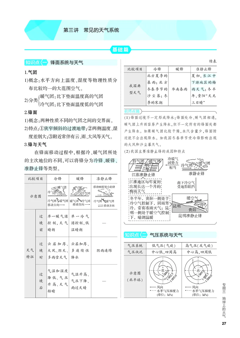 《2_4.PDF教参电子书——知识讲解册_2024版教学资源包_2024版.新高考版地理.5·3A版_5_专题三第三讲常见的天气系统_4_PDF教参电子书》第1页预览