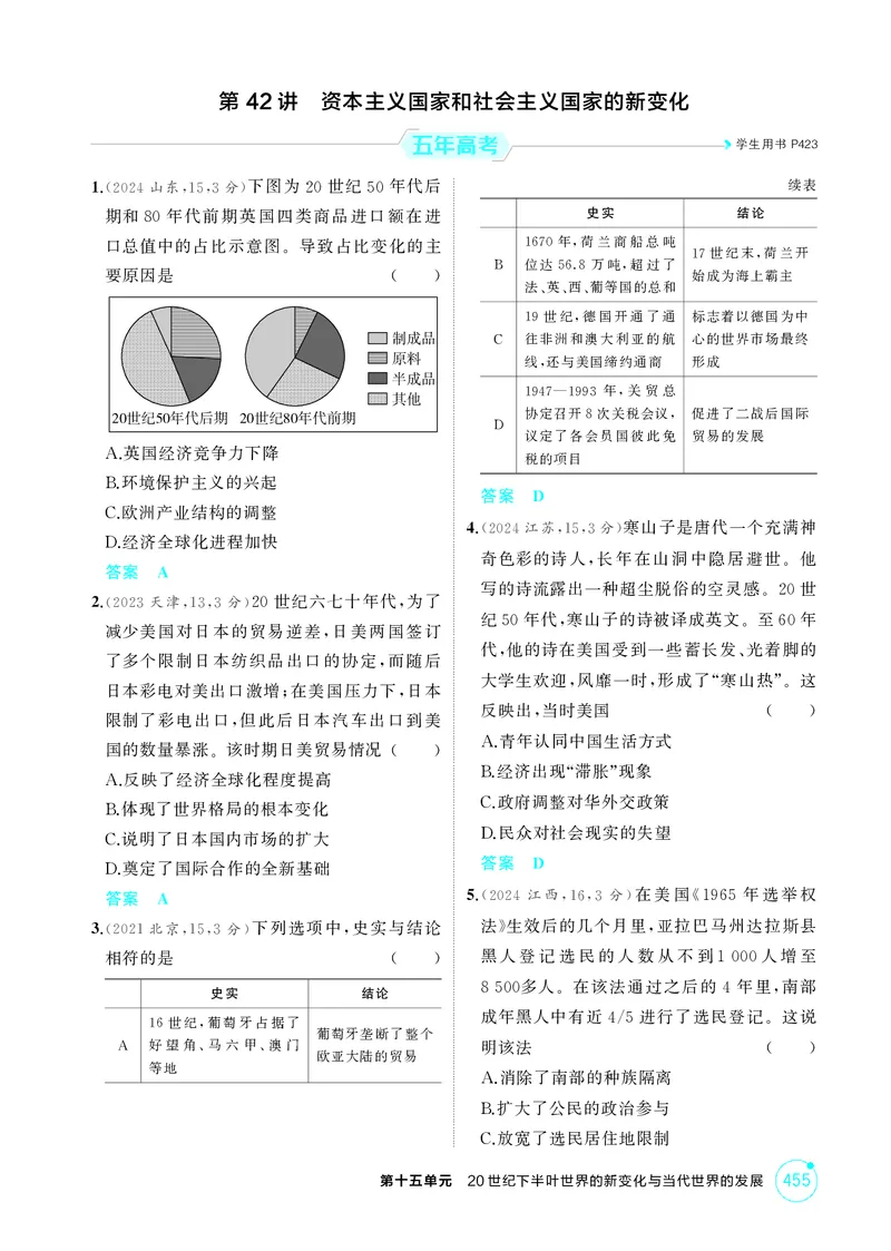 《1_15-第十五单元20世纪下半叶世界的新变化与当代世界的发展_2026版教学资源包_202653高考总复习A版_江苏版_2026版.江苏版.选考总复习.历史.5·3A版_二、教师用书PDF_第三部分世界史_1_精练册PDF》第5页预览