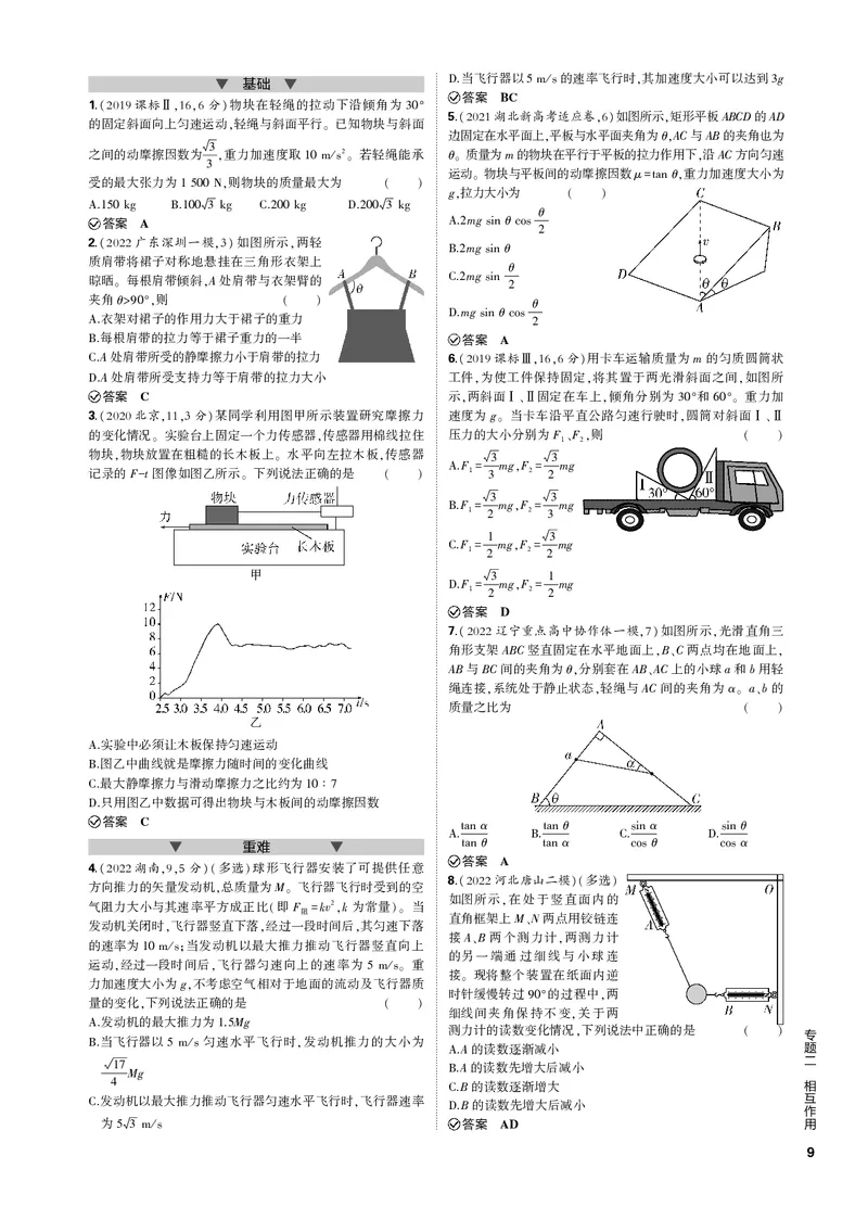 《1_专题二相互作用_2023版教学资源包_2023版新高考新教材版选考总复习物理5·3B版_2_专题二　相互作用_3_专题电子书》第2页预览