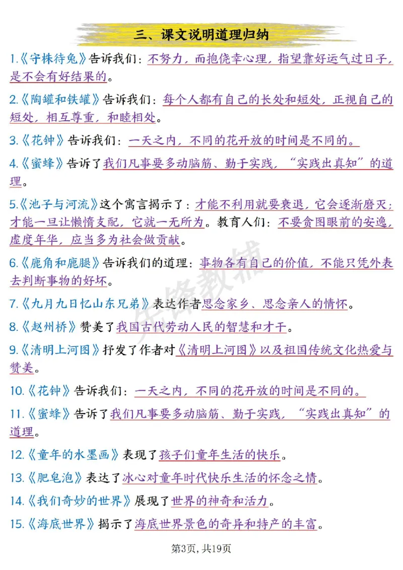 《三年级（下）语文重要考点归纳总结_3年级下册同步教辅_3下-语文_三下语文核心考点》第3页预览
