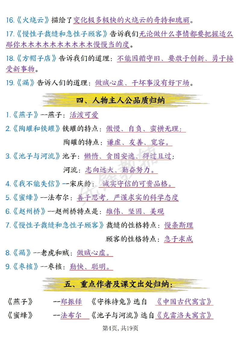 《三年级（下）语文重要考点归纳总结_3年级下册同步教辅_3下-语文_三下语文核心考点》第4页预览