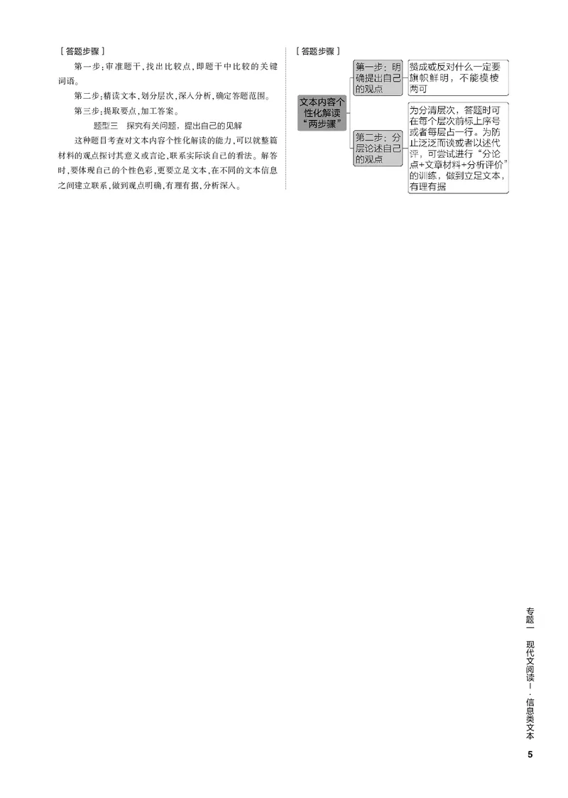 《1_专题一现代文阅读Ⅰ·信息类文本（PDF版）_2023版教学资源包_2023版新高考新教材版高考总复习语文5·3B版_1_专题一现代文阅读Ⅰ·信息类文本_3_专题电子书》第5页预览