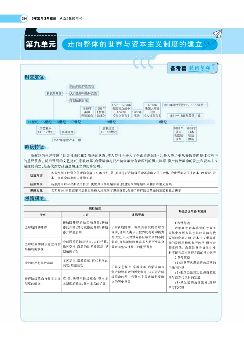 《1_专题考点精析_2023版教学资源包_2023版新高考版选考总复习历史5·3A版_9_第九单元走向整体的世界与资本主义制度的确立_7_专题考点精析》第1页预览