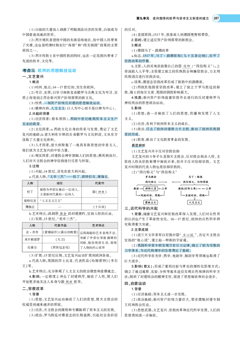 《1_专题考点精析_2023版教学资源包_2023版新高考版选考总复习历史5·3A版_9_第九单元走向整体的世界与资本主义制度的确立_7_专题考点精析》第4页预览