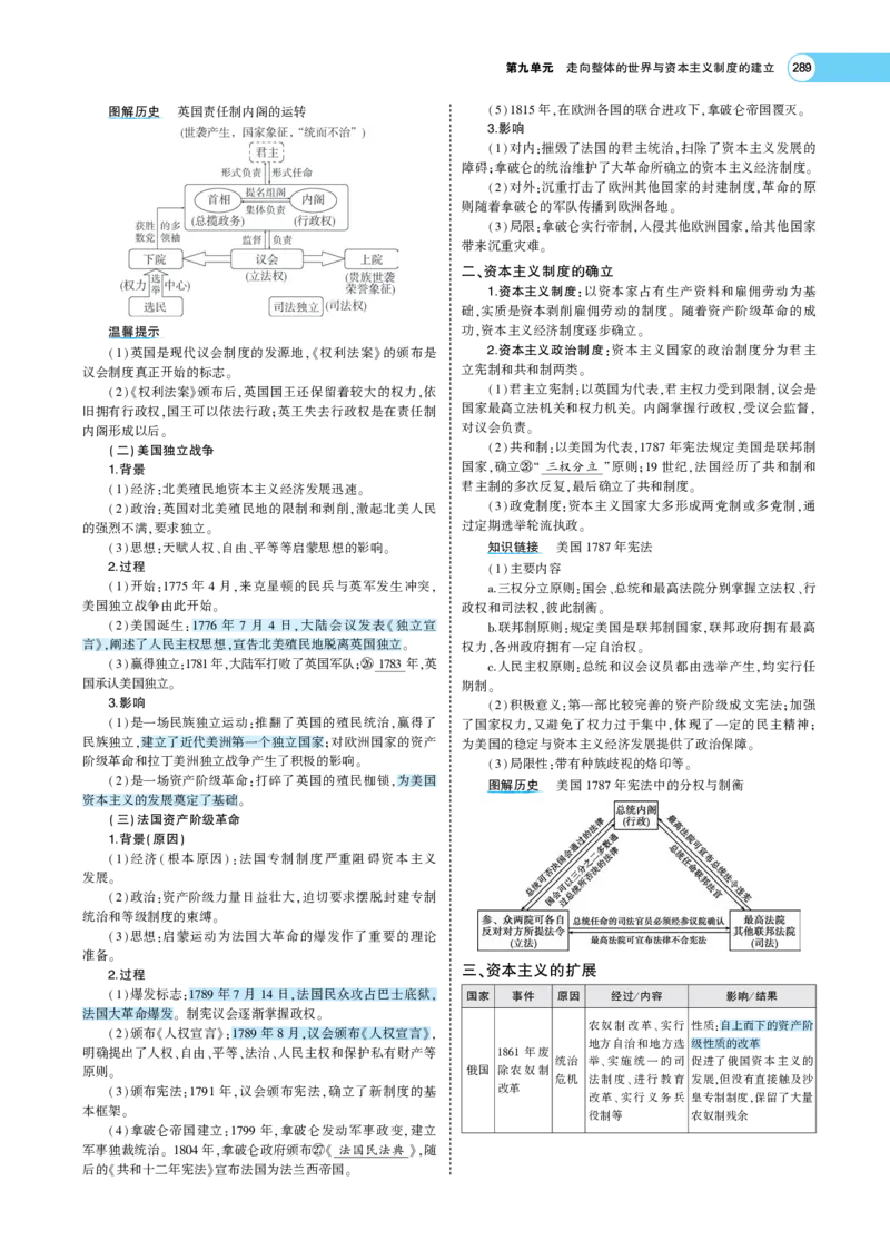 《1_专题考点精析_2023版教学资源包_2023版新高考版选考总复习历史5·3A版_9_第九单元走向整体的世界与资本主义制度的确立_7_专题考点精析》第6页预览