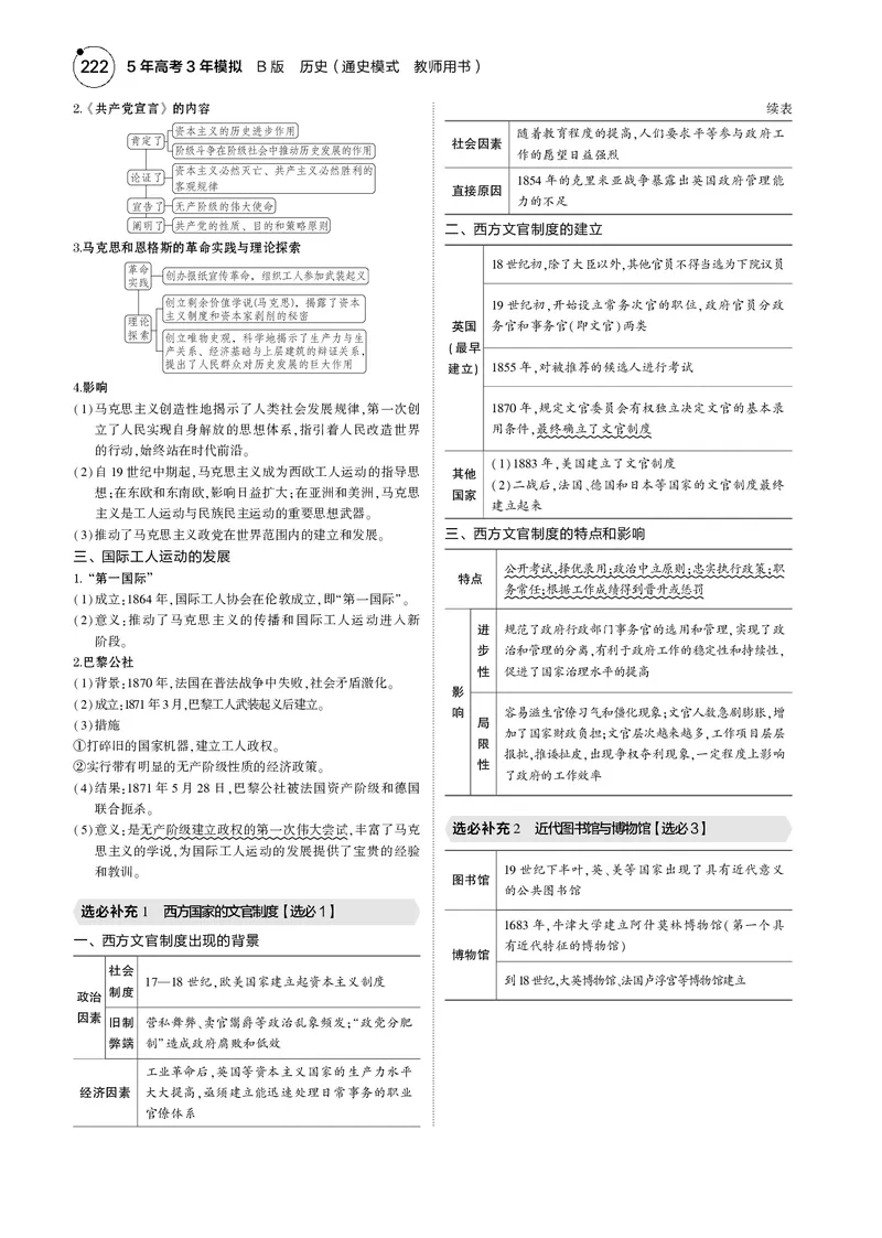 《1_5.2025版5·3版通史版教师用书PDF_2025版教学资源包_（总复习系列）2025版《5年高考3年模拟》新高考版B版（⭐全科）_2025版.新高考新教材版.高考总复习.通史.5·3B版_模块三世界史_386》第3页预览