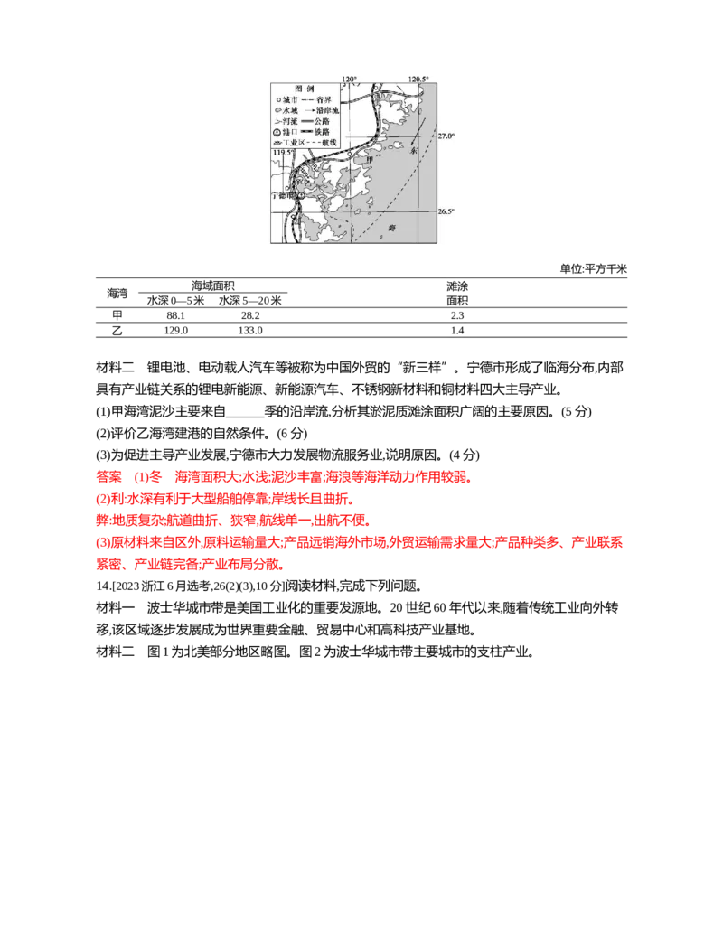 《1_10第十章_2026版教学资源包_202653高考总复习A版_江苏版_2026版.江苏版.选考总复习.地理.5·3A版_图书电子资源_第十章交通运输布局与区域发展_3_习题WORD》第5页预览