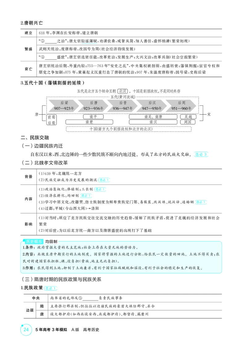 《1_2-第二单元三国两晋南北朝的民族交融与隋唐统一多民族封建国家的发展_2026版教学资源包_202653高考总复习A版_江苏版_2026版.江苏版.选考总复习.历史.5·3A版_二、教师用书PDF_2_精讲册PDF》第3页预览