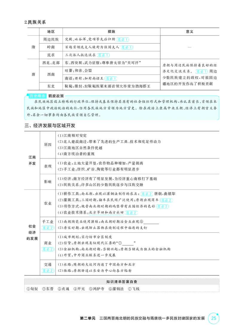 《1_2-第二单元三国两晋南北朝的民族交融与隋唐统一多民族封建国家的发展_2026版教学资源包_202653高考总复习A版_江苏版_2026版.江苏版.选考总复习.历史.5·3A版_二、教师用书PDF_2_精讲册PDF》第4页预览