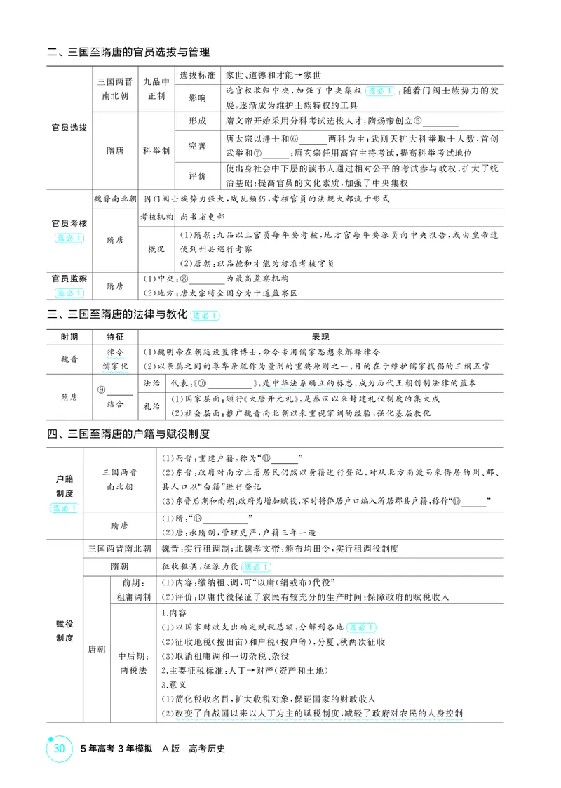 《1_2-第二单元三国两晋南北朝的民族交融与隋唐统一多民族封建国家的发展_2026版教学资源包_202653高考总复习A版_江苏版_2026版.江苏版.选考总复习.历史.5·3A版_二、教师用书PDF_2_精讲册PDF》第9页预览