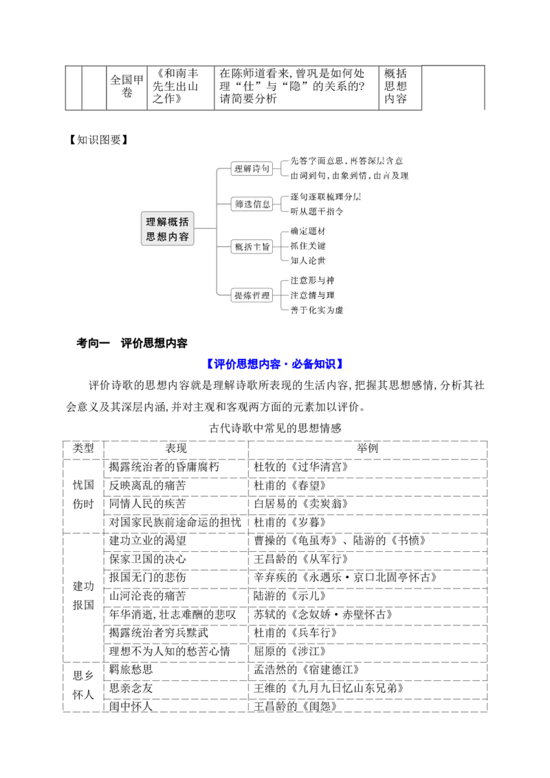 《14鉴赏评价古代诗歌的思想内容和观点态度_高考一二三轮复习_语文_2026年-语文一轮复习_2026年高考语文一轮复习之古诗文专题（全国通用）-G387_资料》第2页预览
