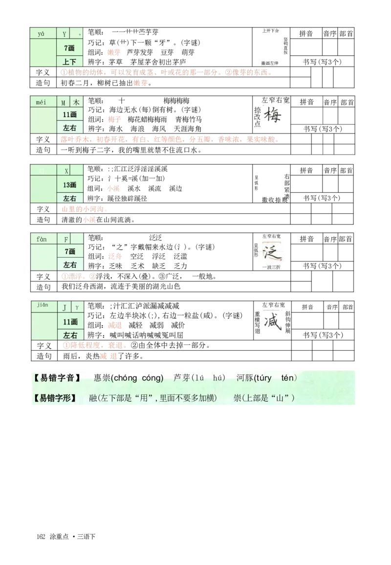 《三年级（下）语文涂重点，字词预习册_3年级下册同步教辅_3下语数英预习》第2页预览