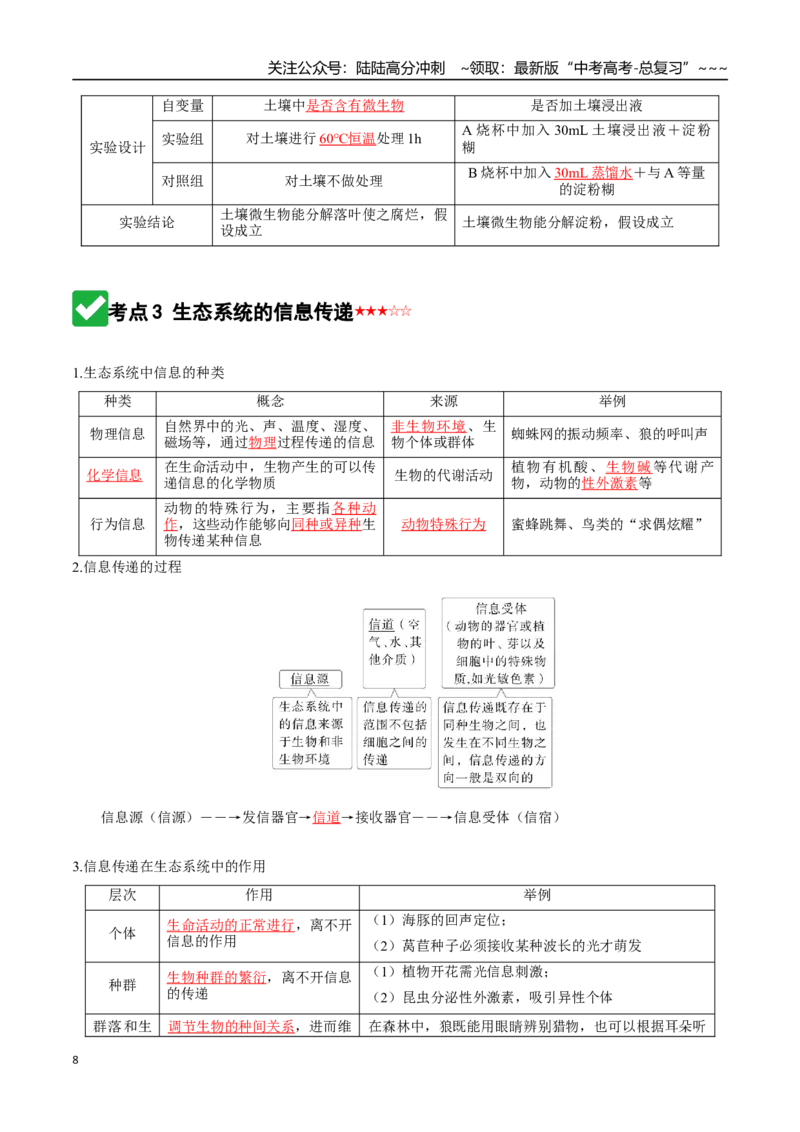 《第35讲生态系统的功能及其稳定性（知识清单）（全国通用）（教师版）_06-生物-高考总复习_一轮复习_2026年-生物高考一轮复习_2026年高考生物一轮复习知识清单（全国通用）-G56_2026版》第8页预览