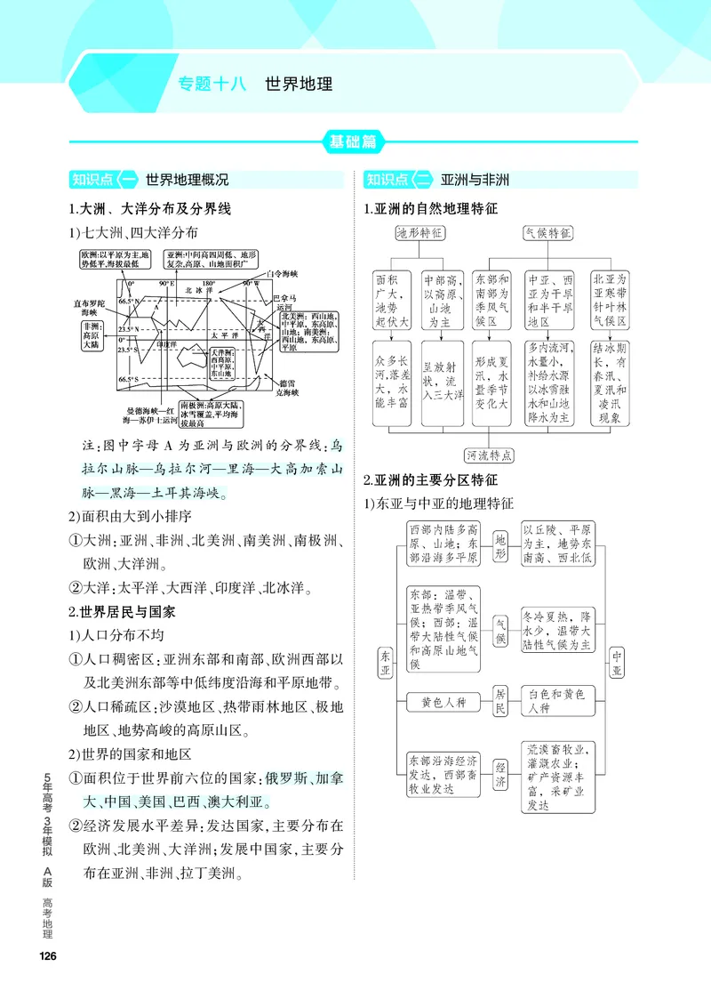 《2_4.PDF教参电子书——知识讲解册_2024版教学资源包_2024版.新高考版地理.5·3A版_20_专题十八世界地理_4_PDF教参电子书》第1页预览