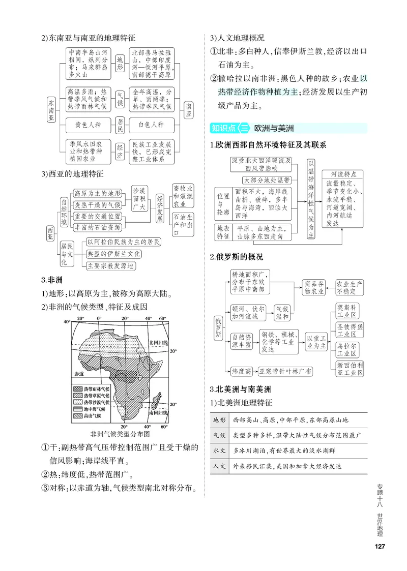 《2_4.PDF教参电子书——知识讲解册_2024版教学资源包_2024版.新高考版地理.5·3A版_20_专题十八世界地理_4_PDF教参电子书》第2页预览