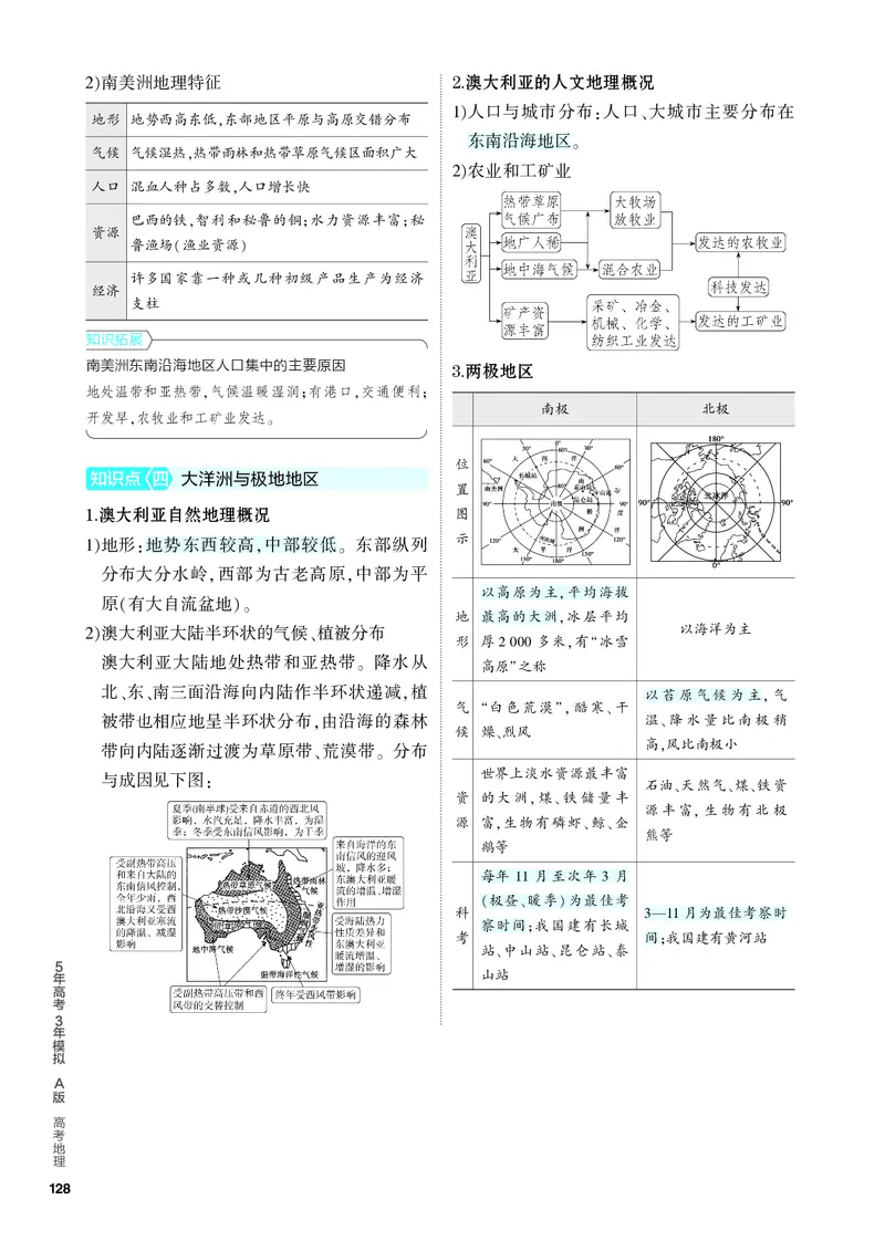 《2_4.PDF教参电子书——知识讲解册_2024版教学资源包_2024版.新高考版地理.5·3A版_20_专题十八世界地理_4_PDF教参电子书》第3页预览