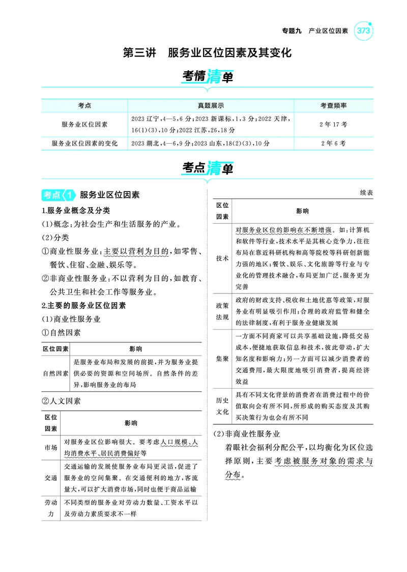 《1_4.2025版5·3A版新高考版教师用书PDF_2025版教学资源包_（总复习系列）2025版《5年高考3年模拟》新高考版A版（⭐全科）_2025版.新高考版.选考总复习.地理.5·3A版_第一部分图书电子教参_636》第1页预览