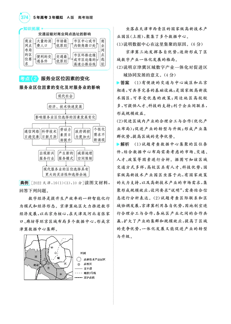 《1_4.2025版5·3A版新高考版教师用书PDF_2025版教学资源包_（总复习系列）2025版《5年高考3年模拟》新高考版A版（⭐全科）_2025版.新高考版.选考总复习.地理.5·3A版_第一部分图书电子教参_636》第2页预览