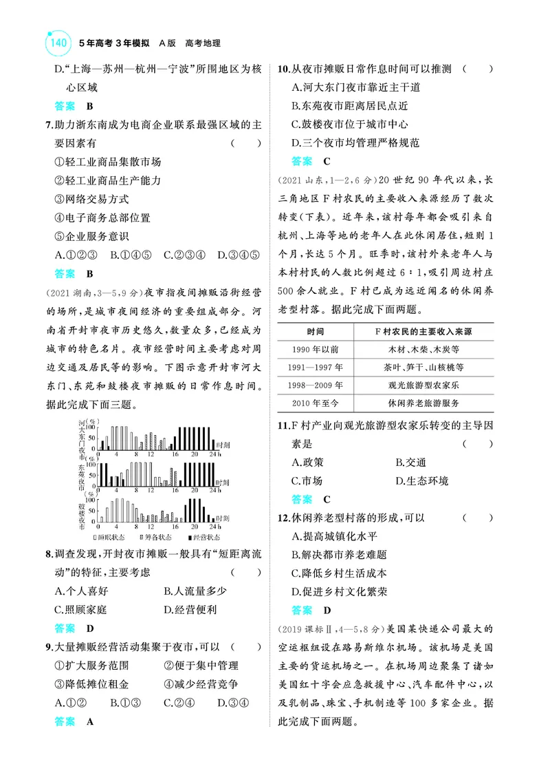 《1_4.2025版5·3A版新高考版教师用书PDF_2025版教学资源包_（总复习系列）2025版《5年高考3年模拟》新高考版A版（⭐全科）_2025版.新高考版.选考总复习.地理.5·3A版_第一部分图书电子教参_636》第4页预览