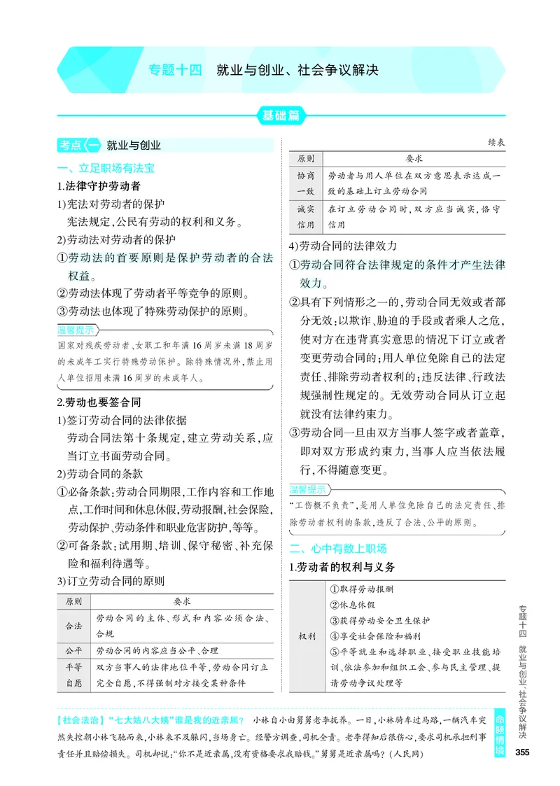 《2_4.知识讲解专题十四_2024版教学资源包_2024版.新高考版政治.5·3A版_14_专题十四就业与创业、社会争议解决_4_PDF教参电子书》第1页预览