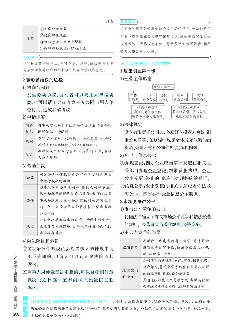 《2_4.知识讲解专题十四_2024版教学资源包_2024版.新高考版政治.5·3A版_14_专题十四就业与创业、社会争议解决_4_PDF教参电子书》第2页预览