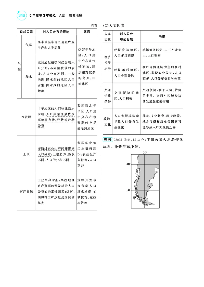 《1_4.2025版5·3A版新高考版教师用书PDF_2025版教学资源包_（总复习系列）2025版《5年高考3年模拟》新高考版A版（⭐全科）_2025版.新高考版.选考总复习.地理.5·3A版_第一部分图书电子教参_165》第2页预览
