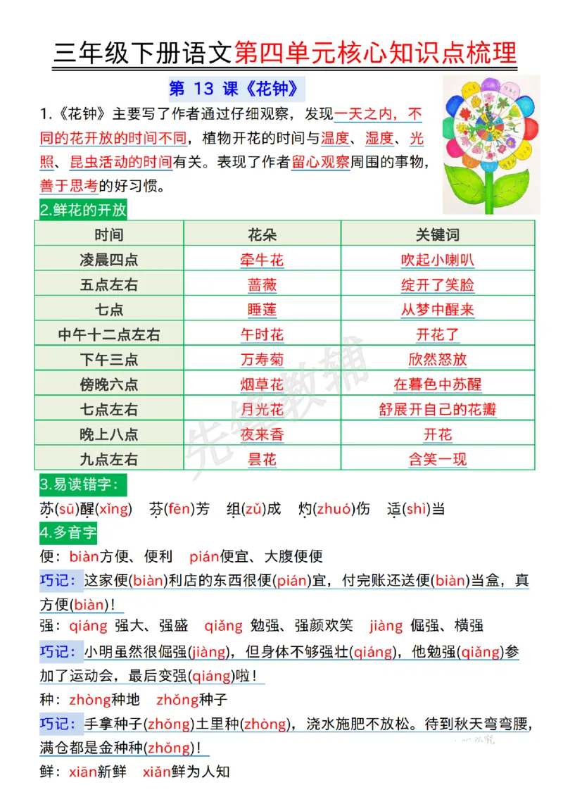 《三年级（下）语文第四单元核心知识点梳理_3年级下册同步教辅_3下-语文_三下语文核心考点》第1页预览