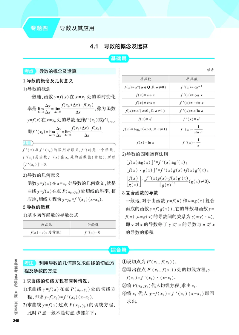 《2_4.1　导数的概念及运算_2024版教学资源包_2024版.新高考版数学.5·3A版_10_专题四41导数的概念及运算_4_PDF教参电子书》第1页预览