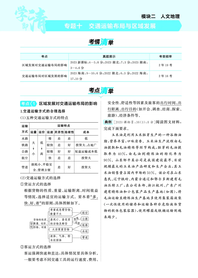 《1_4.2025版5·3A版新高考版教师用书PDF_2025版教学资源包_（总复习系列）2025版《5年高考3年模拟》新高考版A版（⭐全科）_2025版.新高考版.选考总复习.地理.5·3A版_第一部分图书电子教参_227》第1页预览