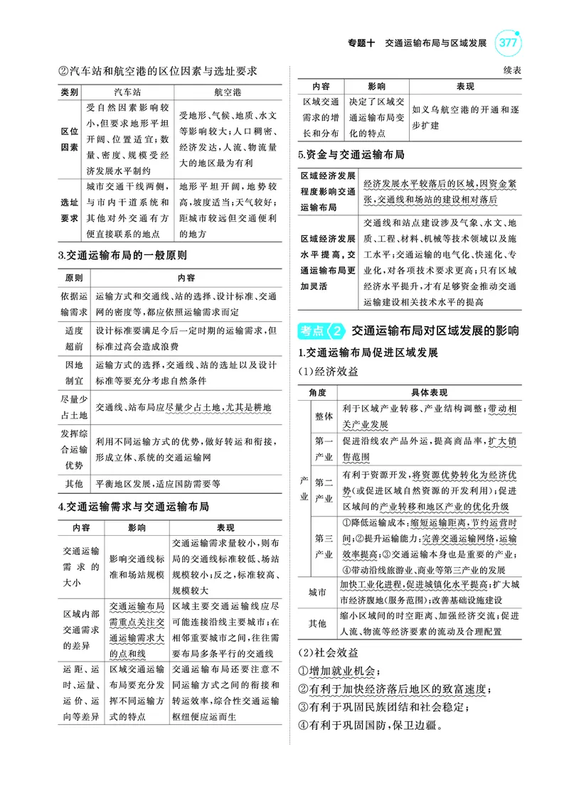 《1_4.2025版5·3A版新高考版教师用书PDF_2025版教学资源包_（总复习系列）2025版《5年高考3年模拟》新高考版A版（⭐全科）_2025版.新高考版.选考总复习.地理.5·3A版_第一部分图书电子教参_227》第3页预览