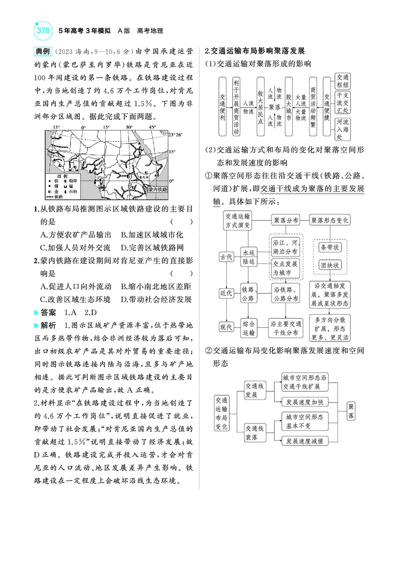 《1_4.2025版5·3A版新高考版教师用书PDF_2025版教学资源包_（总复习系列）2025版《5年高考3年模拟》新高考版A版（⭐全科）_2025版.新高考版.选考总复习.地理.5·3A版_第一部分图书电子教参_227》第4页预览