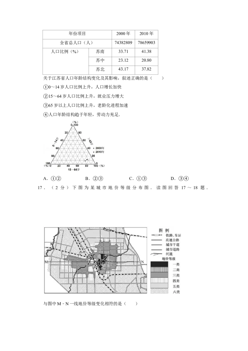《2011年江苏省高考地理试卷_地理_2026年-地理高考专项复习_2008年-2025年地理高考真题_2008-2020年高考_地方卷_江苏高考地理08-21_A4word版》第7页预览