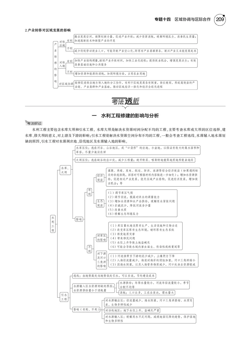 《1_7.2025版5·3B版新高考版教师用书PDF_2025版教学资源包_（总复习系列）2025版《5年高考3年模拟》新高考版B版（⭐全科）_2025版.新高考新教材版.选考总复习.地理.5·3B版_1_教师用书PDF_107》第4页预览