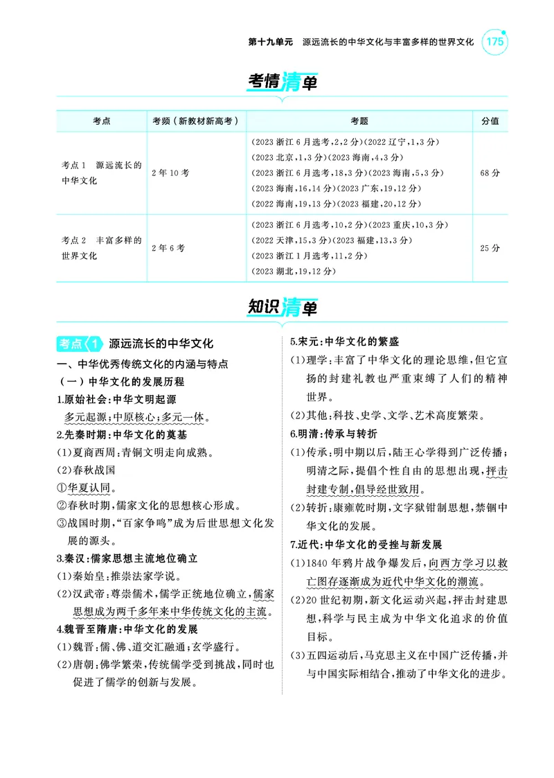《1_5.2025版53A版新高考版讲解册教师用书PDF_2025版教学资源包_（总复习系列）2025版《5年高考3年模拟》新高考版A版（⭐全科）_2025版.新高考版.选考总复习.历史.5·3A版_4_PDF教参电子书_291》第2页预览