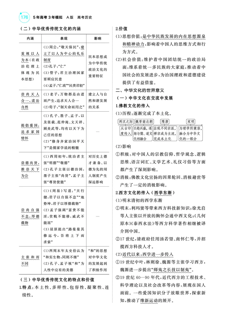 《1_5.2025版53A版新高考版讲解册教师用书PDF_2025版教学资源包_（总复习系列）2025版《5年高考3年模拟》新高考版A版（⭐全科）_2025版.新高考版.选考总复习.历史.5·3A版_4_PDF教参电子书_291》第3页预览