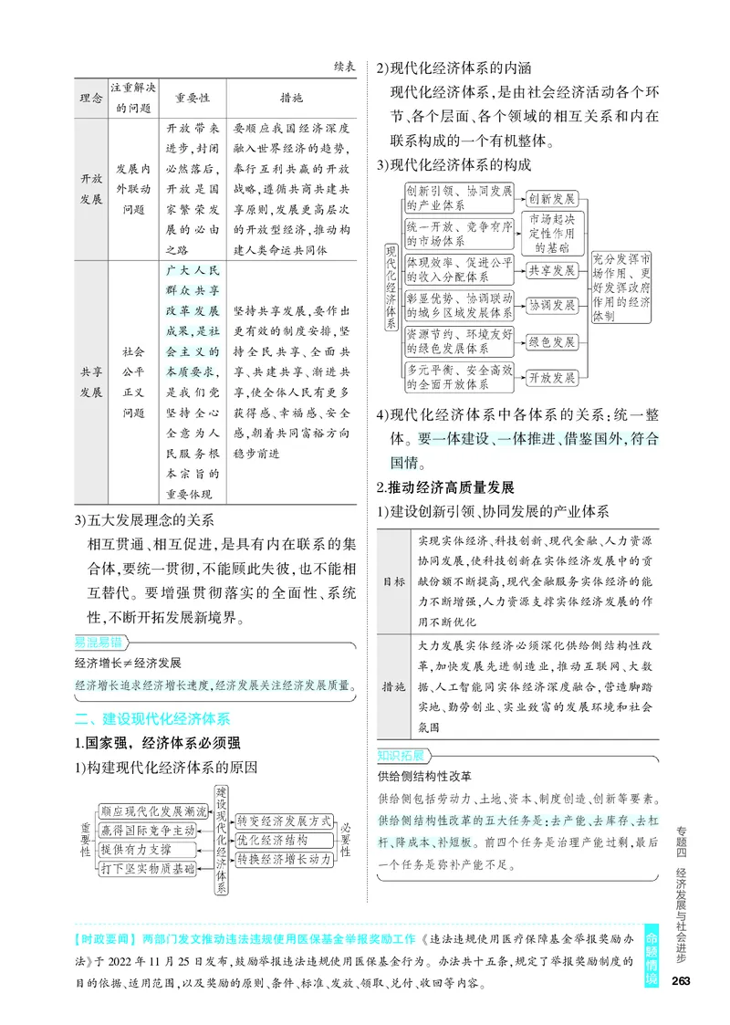 《2_4.知识讲解专题四_2024版教学资源包_2024版.新高考版政治.5·3A版_4_专题四经济发展与社会进步_4_PDF教参电子书》第2页预览